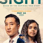 Sight (2023) Sight (2023)